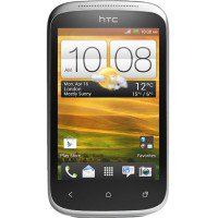 HTC Desire C Repair